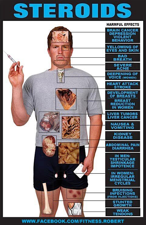The Philosophy Of intranasal steroids