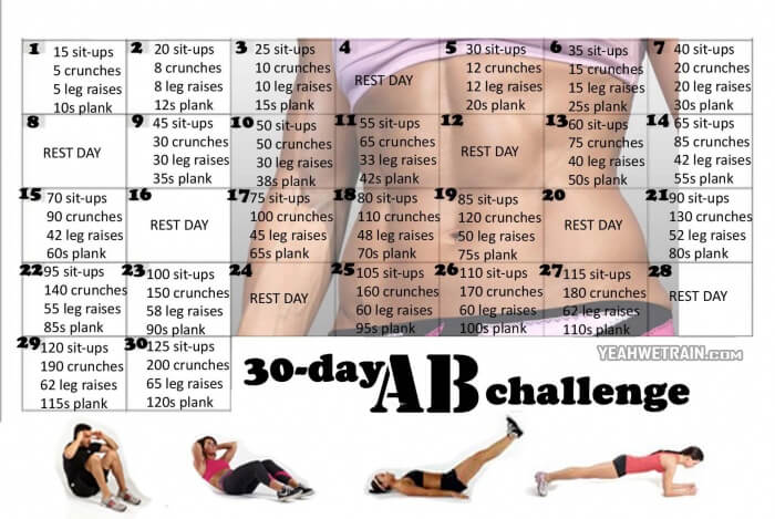 30 Day Ab Challenge - Healthy Fitness Exercise Sixpack Plank Abs