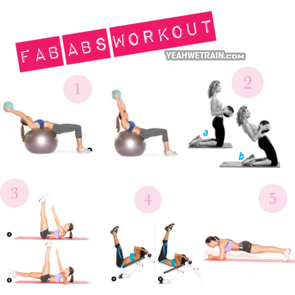 Fab Abs Workout - Fitness Healthy Sixpack Plank Crunch Exercise