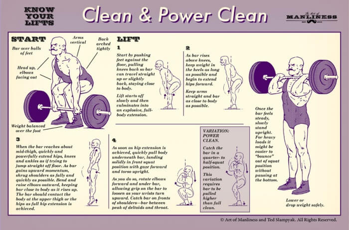 Clean & Power Clean - Fitness Workout Military Shoulder Lift