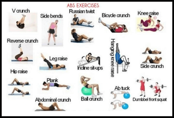 Abs Exercises - Healthy Fitness Workout Crunch Plank Sixpack
