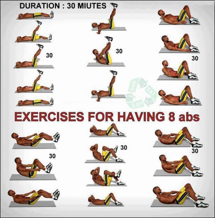 Exercises For Having 8 Abs - Healthy Fitness Workout Sixpack Ab