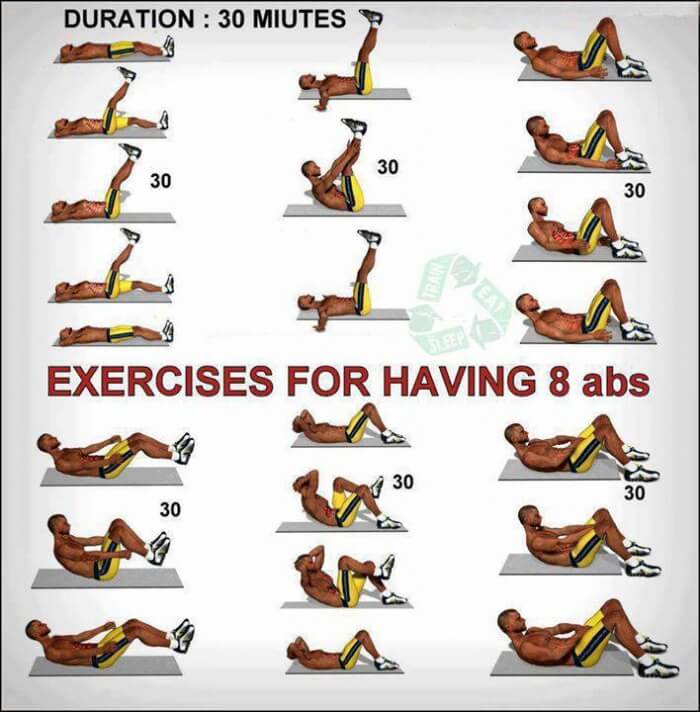 8 Pack ABS Workout