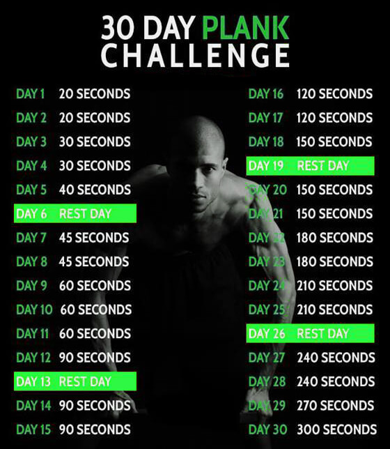 30 Day Plank Challenge - Healthy Fitness Workout Sixpack Abs