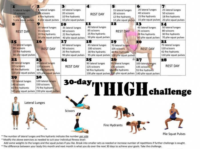 30 Day Thigh Challenge - Healthy Fitness Workout Sixpack Abs
