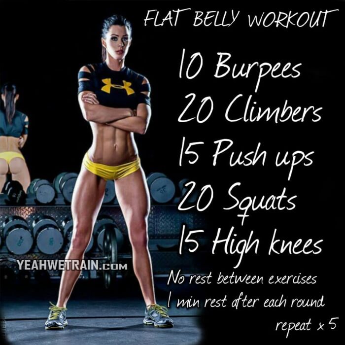 Flat Belly Workout Part 1 - Healthy Fitness HIIT Sixpack Workout