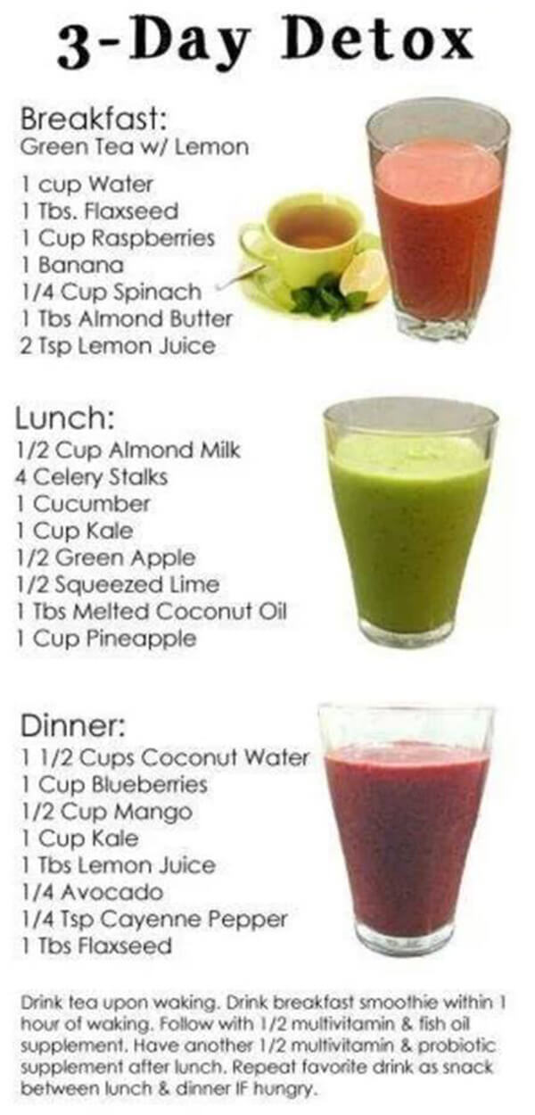 3-Day Detox Smoothie - Fitness Motivation Fruit Oat Mango