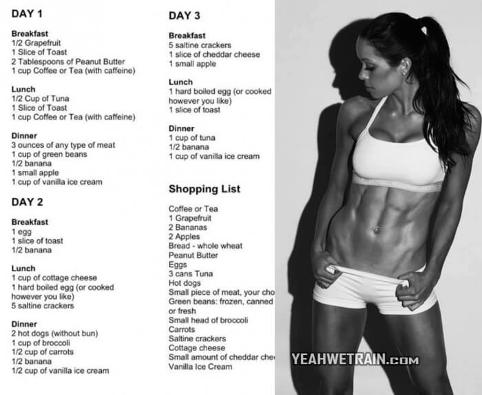 Eating Diet Plan - Healthy Motivation Full Body Training Abs Leg