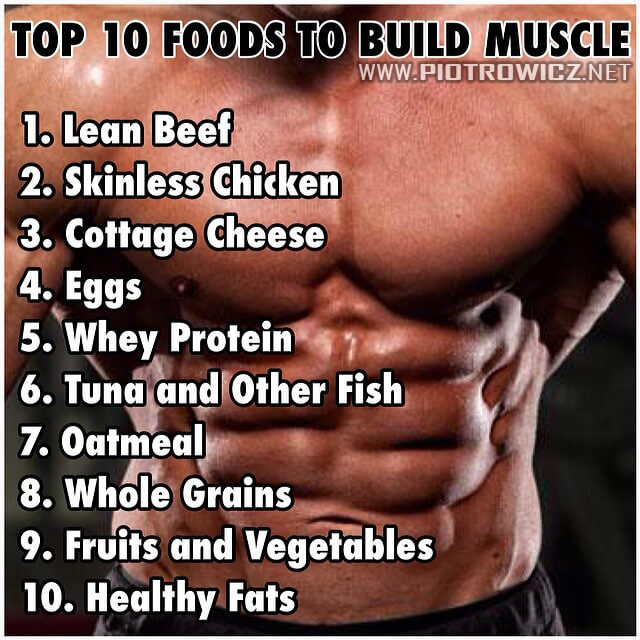 Top 10 Foods To Build Muscle - Healthy Fitness Sixpack Protein