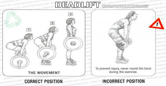 Deadlift Correct VS. Incorrect - Healthy Fitness Workout Back Ab