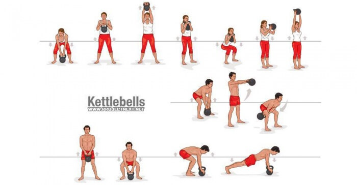 Best Kettlebell AB Workout