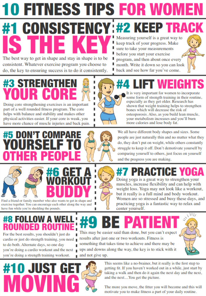 10 Fitness Tips For Women - Healthy Workout Weights Core Sixpack