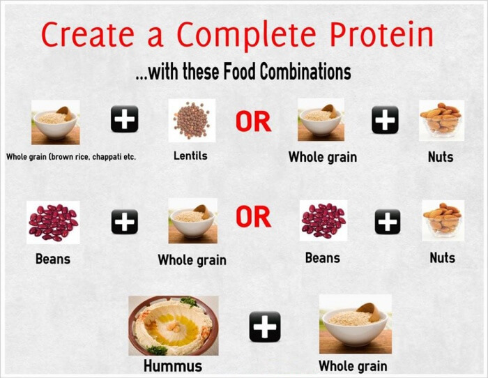 Create a Complete Protein with these Food Combinations! Healthy