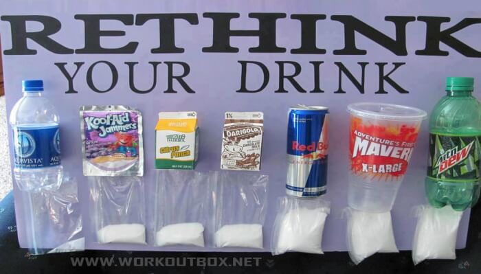 Rethink Your Drink... And Drink More Water To Lose Weight! Sugar