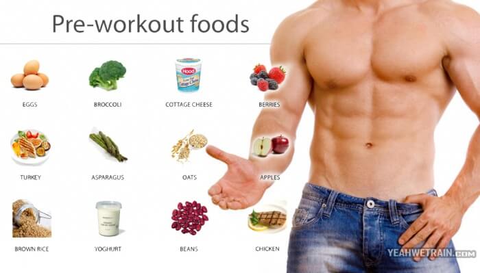 Pre-Workout Foods - Healthy Fitness Power Energy Egg Broccoli Ab