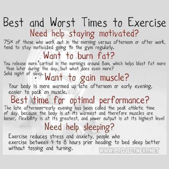Best And Worst Time To Exercise! Motivation Fat Burn Gain Muscle