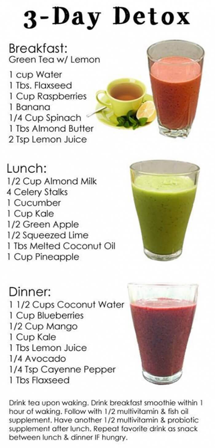 3-Day Detox - Breakfast Lunch Dinner Smoothie Healthy Fitness Ab