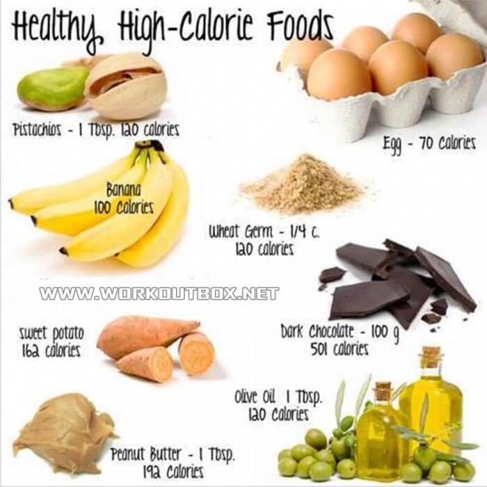 Healthy High-Calorie Foods - Egg Pistachios Banana Fitness Tips