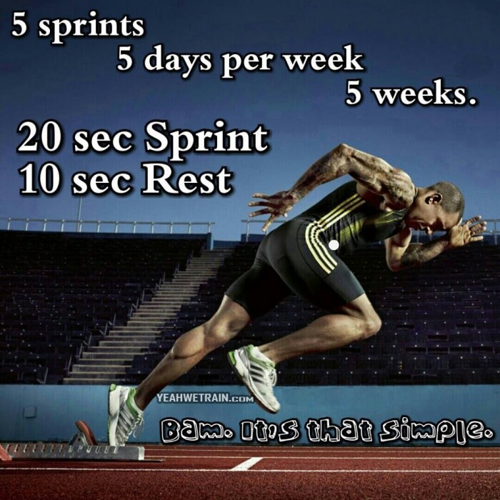 HIIT Sprint - 5 Sprints, 5 Days a Week, 5 Weeks ! Pimp Your Body