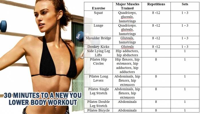 30 Minutes To A New You Lower Body Workout - Health Fitness Plan