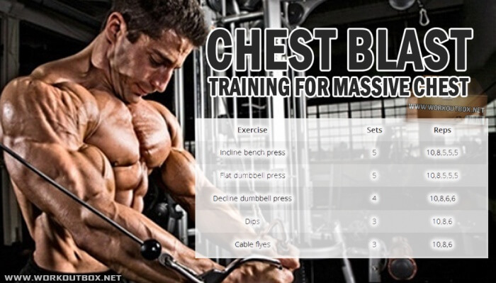 Chest Blast | Training For Massive Body Healthy Fitness Workout