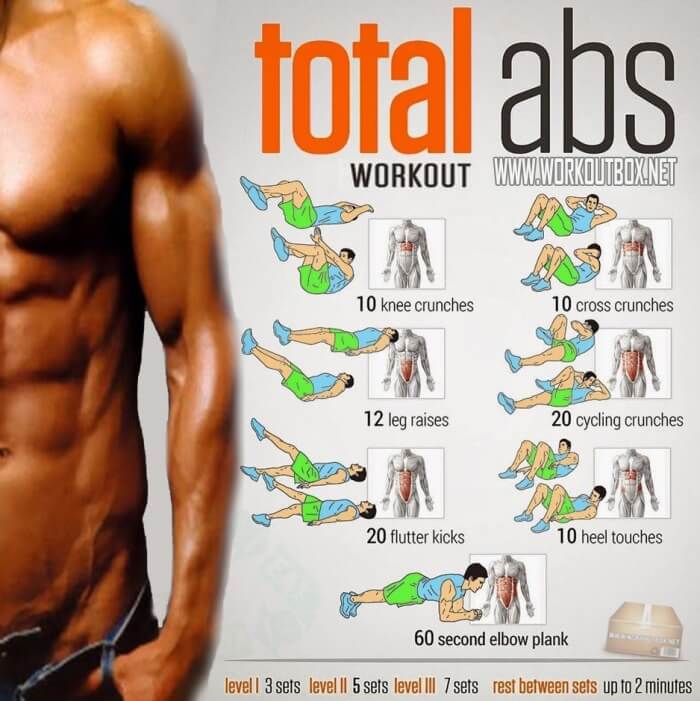 Total Abs Workout - Sixpack Workout For A Sexy And Strong Body !