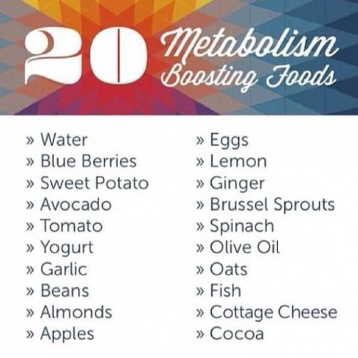 20 Metabolism Boosting Foods - Healthy Fitness Tips Tricks Plans