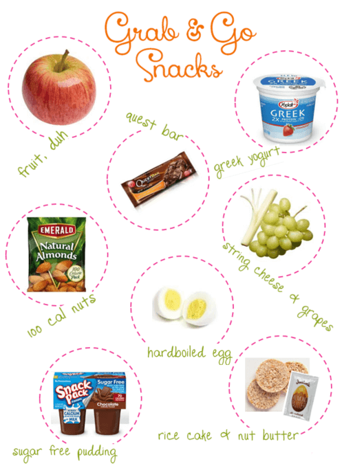 Healthy Fitness Grab & Go Snacks! Great Small Food You Cant Miss