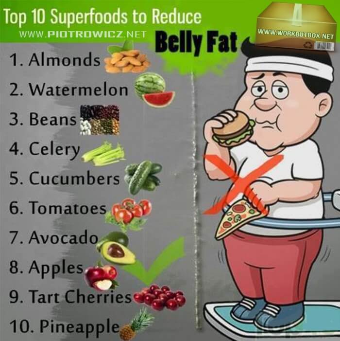 Top 10 Superfoods To Reduce Belly Fat ! Healthy Fitness Recipes