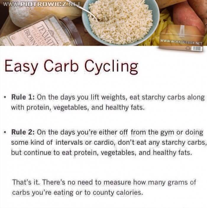 Easy Carb Cycling - Two Rules For More Success Healthy Fitness 