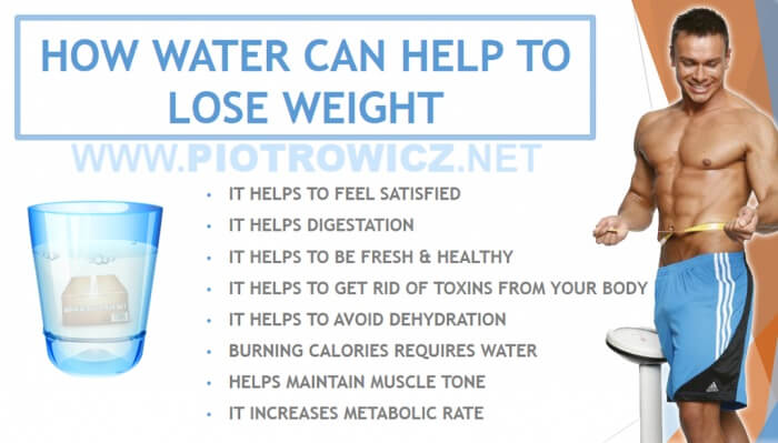 How Water Can Help To Lose Weight - Healthy Fitness Tips Tricks