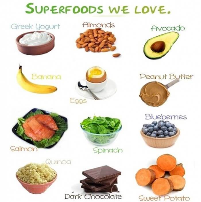 Superfoods We Love - Healthy Fitness Food Greek Yogurt Almonds 