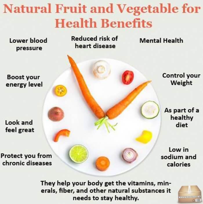 Natural Fruit And Vegetable For Health Benefits - Healthy Tricks