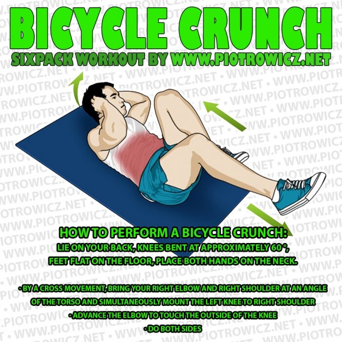Bicycle Crunch - Sixpack Workout Ab Training Exercises Core Body