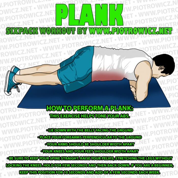 Plank - Sixpack Workout Ab Training Exercises Core Body Stronger