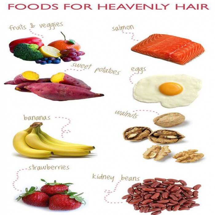 Foods For Heavenly Hair - Healthy Fitness Tips Tricks Workout Ab