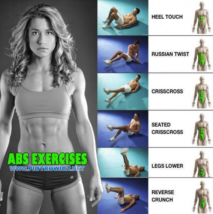 Abs Exercises - Best Sixpack Workout Plans Tricks Recipes Strong