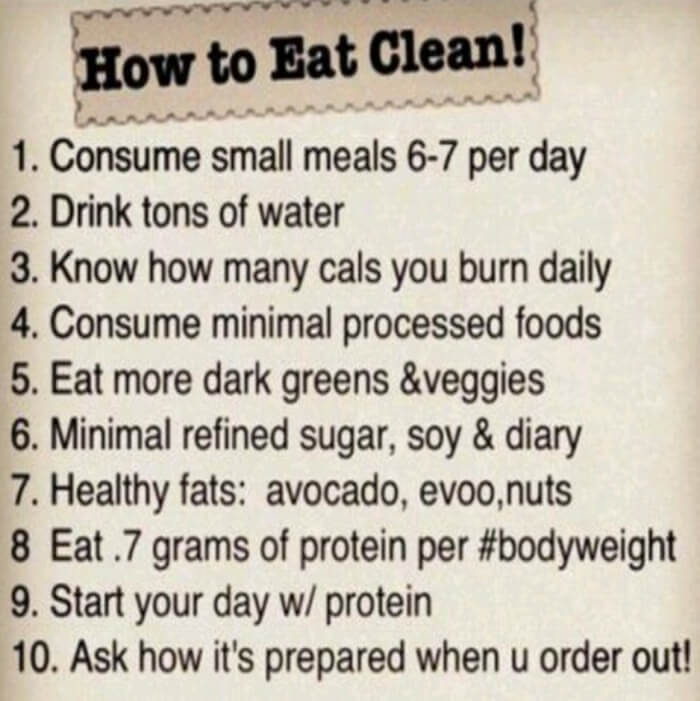 How To Eat Clean! Healthy Fitness Tips Tricks Plans Recipes Abs