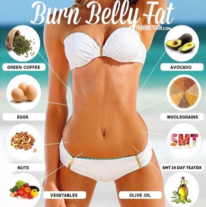 Burn Belly Fat - Foods That Kill Fats Healthy Fitness Tip Tricks