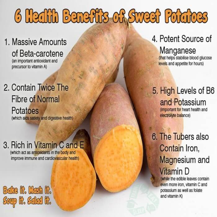 6 Health Benefits Of Sweet Potatoes - Healthy Fitness Tips Trick