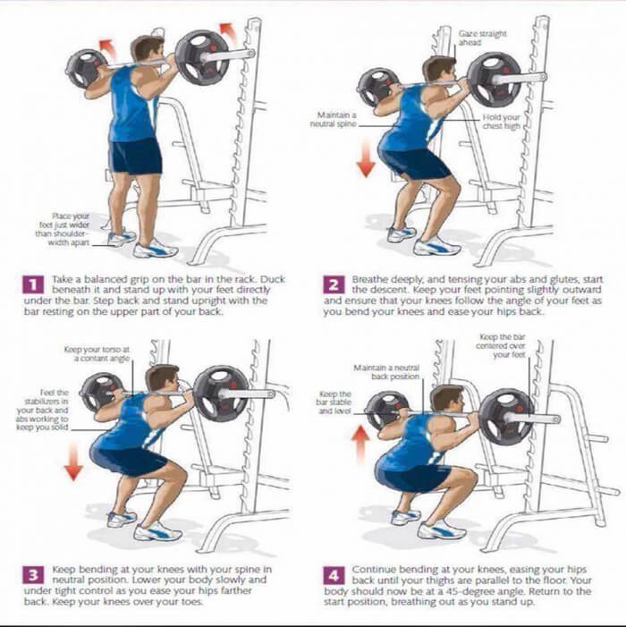 How To Squat ! Step By Step - Healthy Fitness Tips Workout Plans