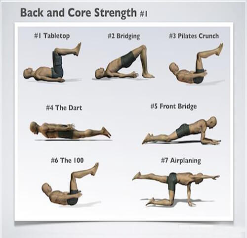 core exercises strengthen back