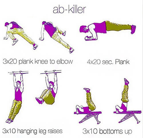 Ab Killer - Healthy Fitness Training Routines Abs Sixpack Core 