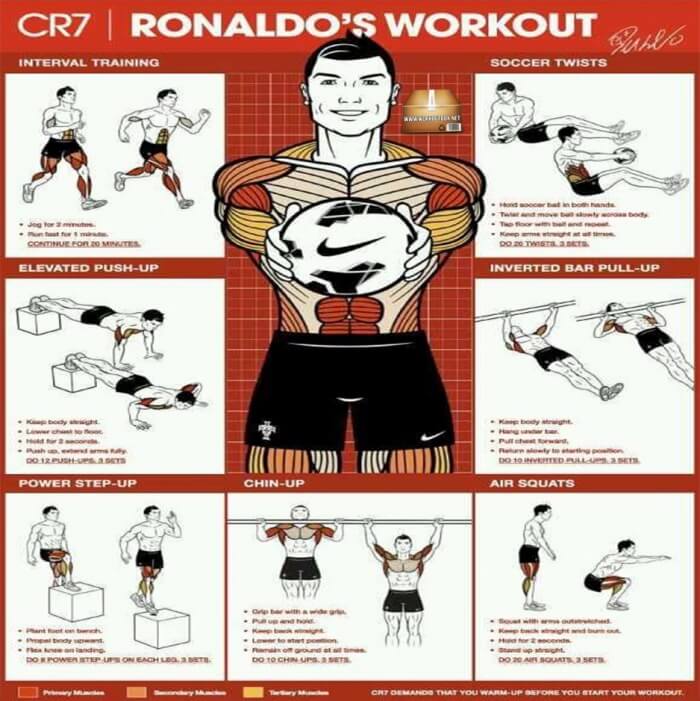 Ronaldo\'s Workout - Fitness Body Training Routine Back Legs Arms