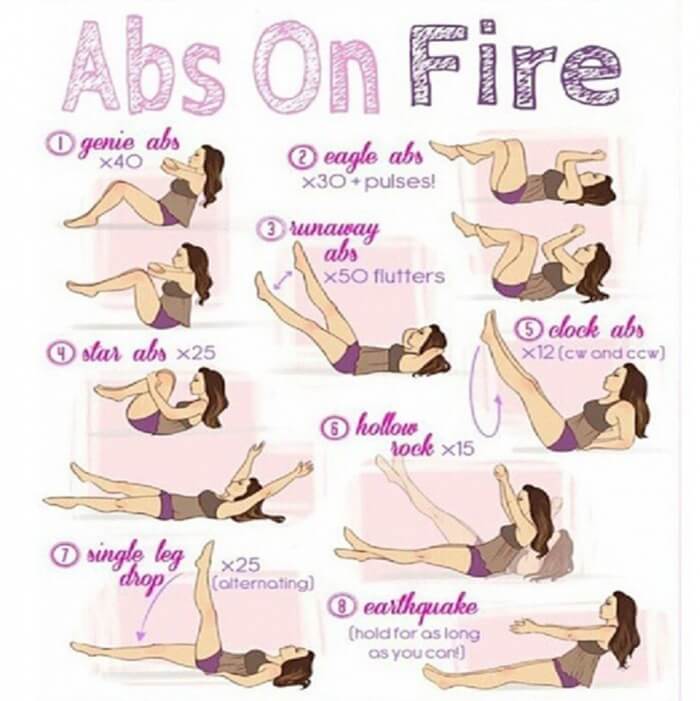 Abs On Fire Training Routine - Sexy Sixpack Workout Plan Ab Core