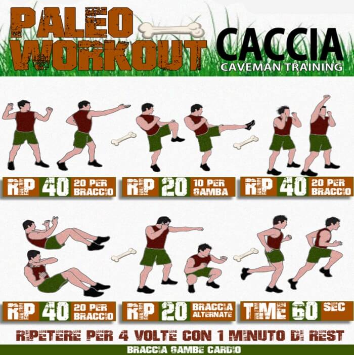 Caccia Caveman Training - Paleo Workout HIIT Ab Arms Shoulderse