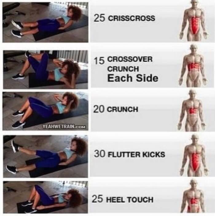Sixpack Workout Routine - Healthy Fitness Abs Training Plan Core